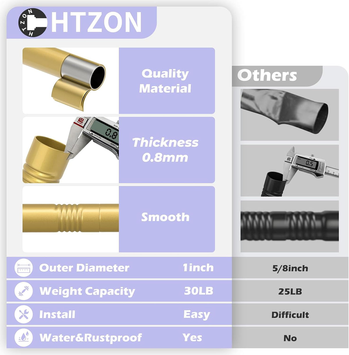 Spring Tension Shower Curtain Rod,18-49",Heavy Duty,No Drill,Gold