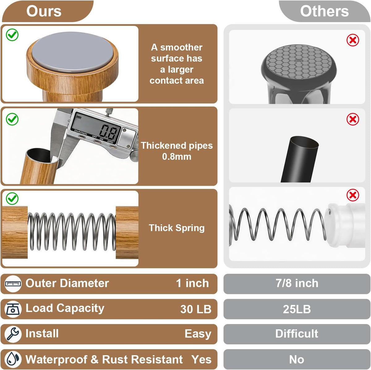 Wood Grain Shower Curtain Rod Tension 34 to 82 No Drill Adjustable