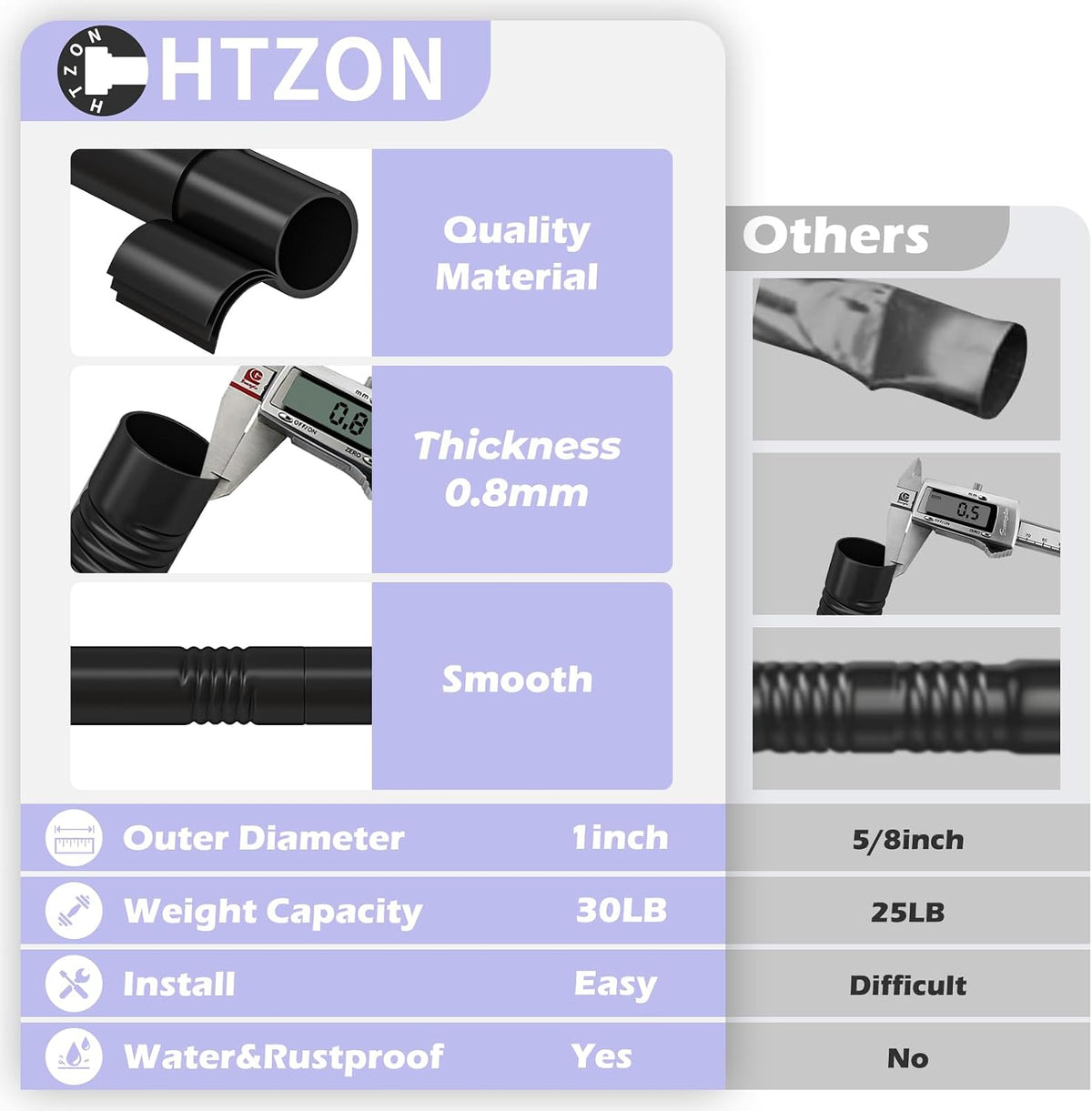 Black Shower Curtain Rod Spring Tension,Heavy Duty,No Drill,18-49"