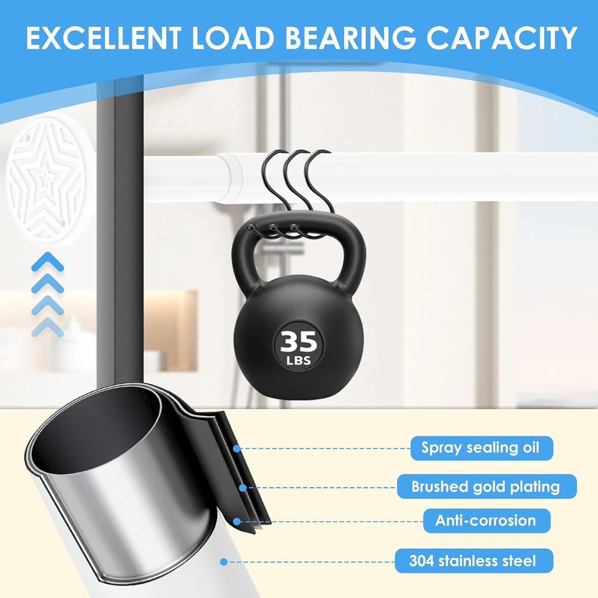 Tension Curtain Rod No Drilling 31-168 In (14ft) 1.1" Dia Adjustable Outdoor White Extra Long Curtain Rods Spring Shower Rods Heavy Duty for Window Bathroom Patio Rust Proof